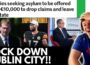 10K Euro Given To Illegal Migrants To Return Home