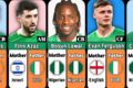 The Hidden Roots of Ireland’s Football Stars 🇮🇪