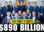 This Is The RICHEST Irish Family in AMERICA…