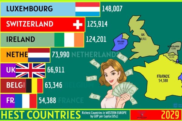The Richest Countries in Western Europe (US$) The Richest Countries in Western Europe (US$)
