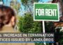 35% increase in termination notices issued by landlords