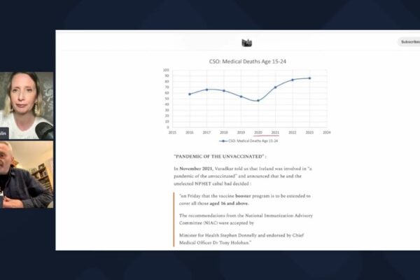 2023 IRISH MORTALITY: 15-24 YR OLD MEDICAL DEATHS UP 83% on 2020